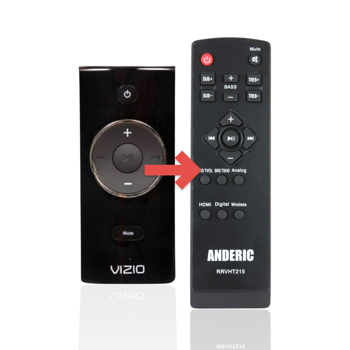Anderic Substitute for Vizio VHT210 Home Theater Remote Control [RRVHT215]