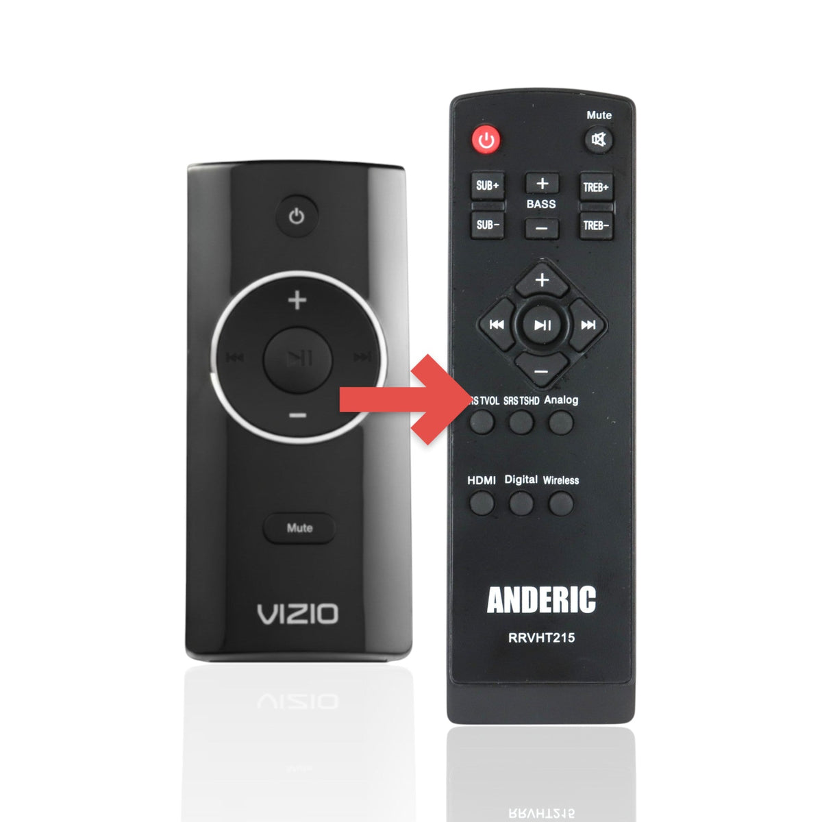 Anderic Substitute for Vizio VHT510 Home Theater Remote Control [RRVHT215]