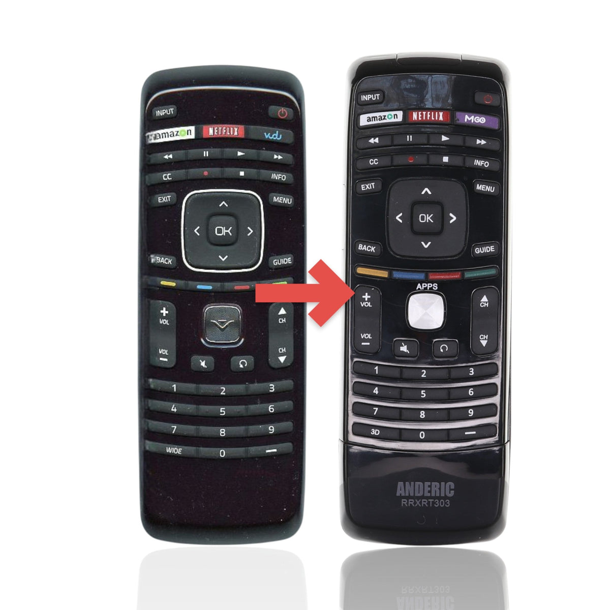 Anderic Substitute For Vizio XRV4TV TV Remote Control [RRXRT303]