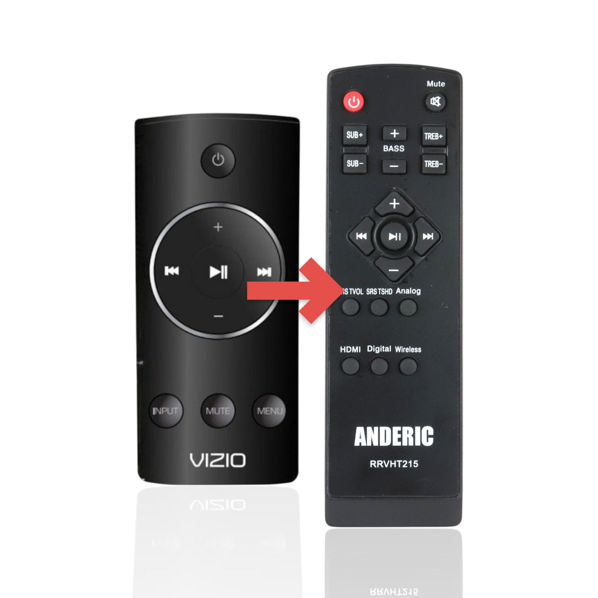 Anderic Substitute for Vizio 10230000118 Sound Bar Remote Control [RRVHT215]