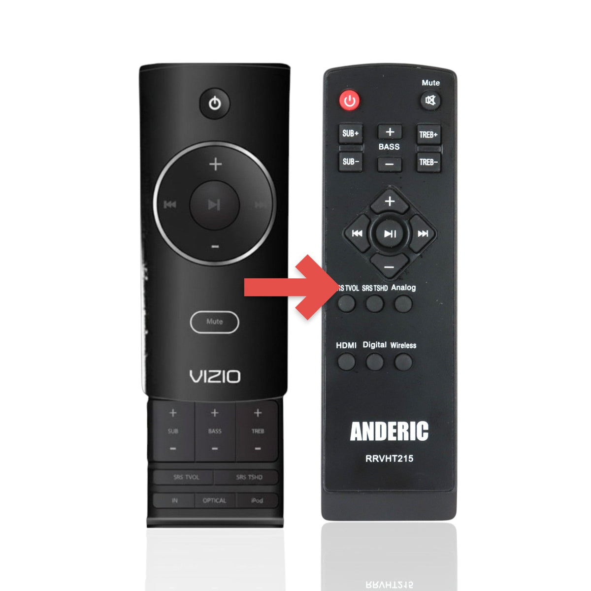 Anderic Substitute for Vizio VHT215 Sound Bar Remote Control [RRVHT215]