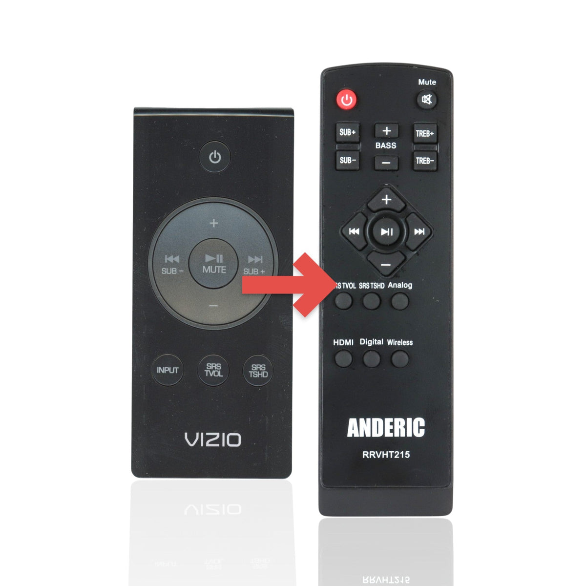 Anderic Substitute For Vizio 10230000119 Sound Bar Remote Control [RRVHT215]