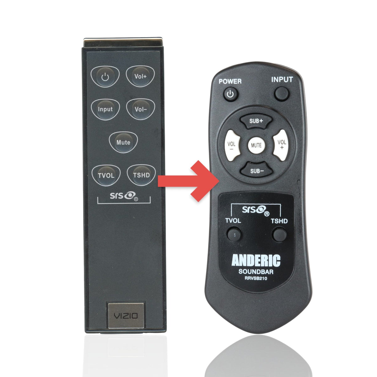 Anderic Substitute for Vizio VSB200 Sound Bar Remote Control [RRVSB210]