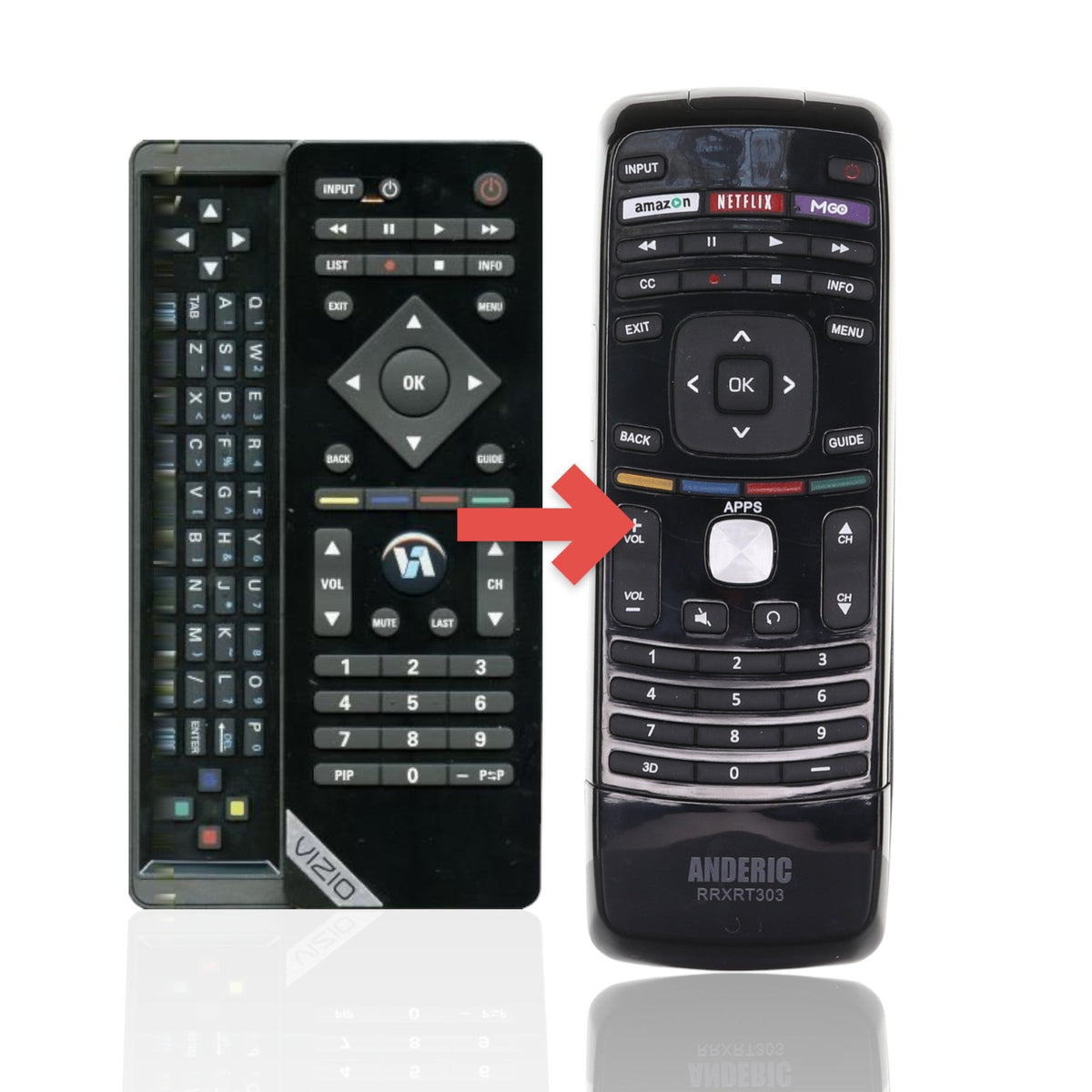 Anderic Substitute For Vizio VUR10 TV Remote Control with QWERTY keyboard [RRXRT303]