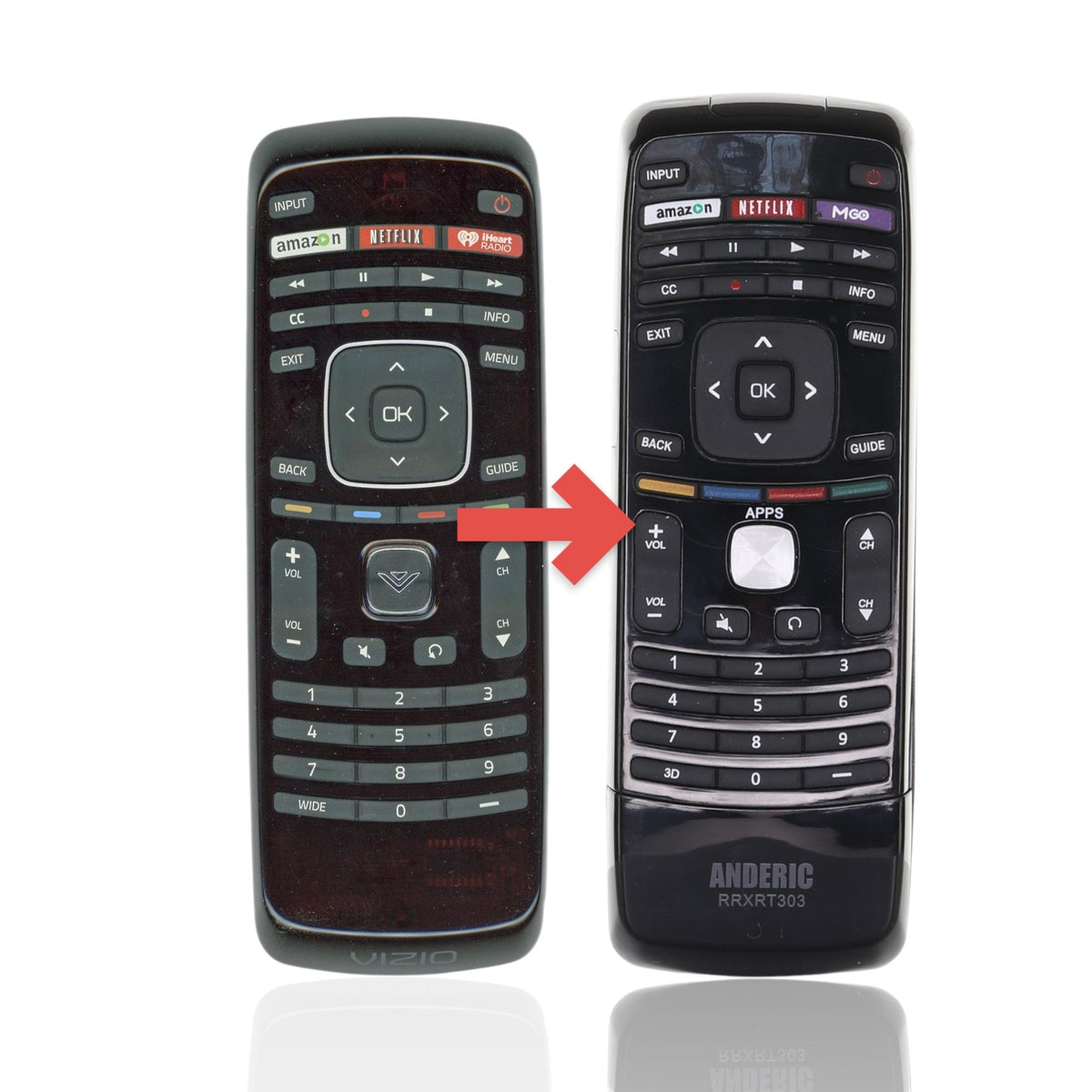 Anderic Substitute For Vizio XRT112 TV Remote Control - 098003061022 [RRXRT303]