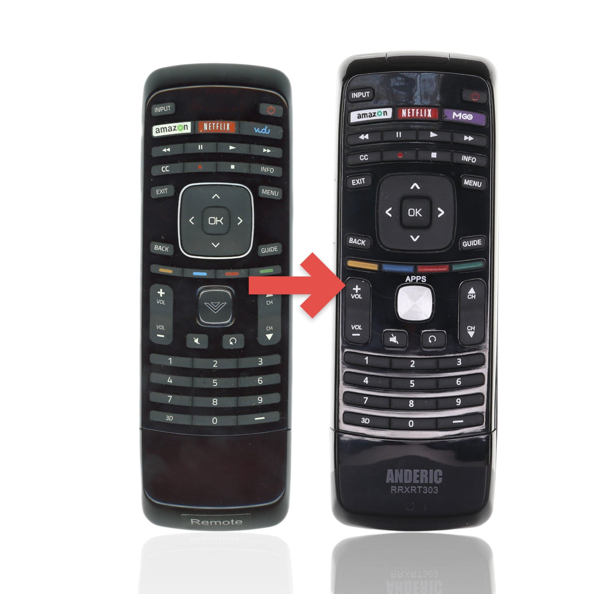 Anderic Substitute For Vizio XRT301 TV Remote Control [RRXRT303]