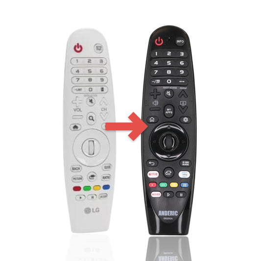 Anderic Substitute For LG AKB75695302 TV Magic Remote Control - White [RR20GA, No Voice]