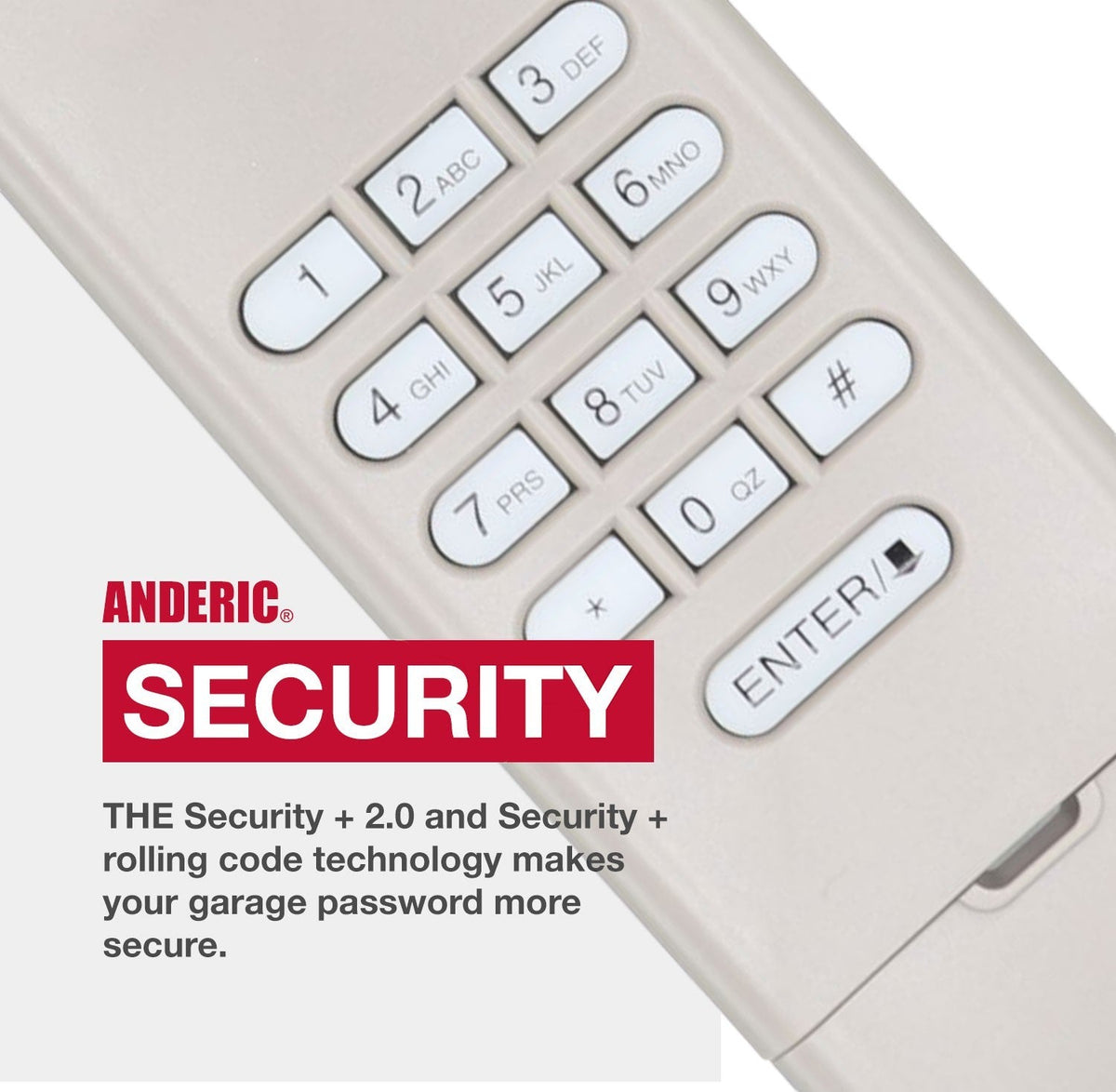 Anderic Substitute for Chamberlain 940D-01 Wireless Keyless entry 315 MHz Garage Door Opener Remote Control [877MAX]