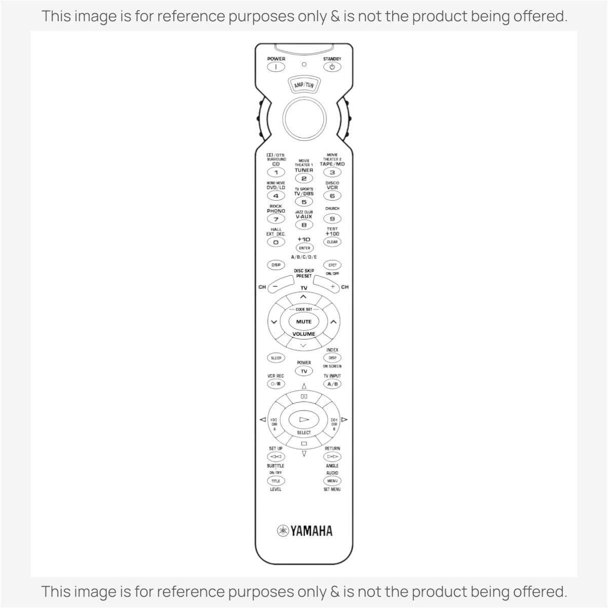 Anderic Substitute For Yamaha V2686500 Receiver Remote Control [RRAV300]