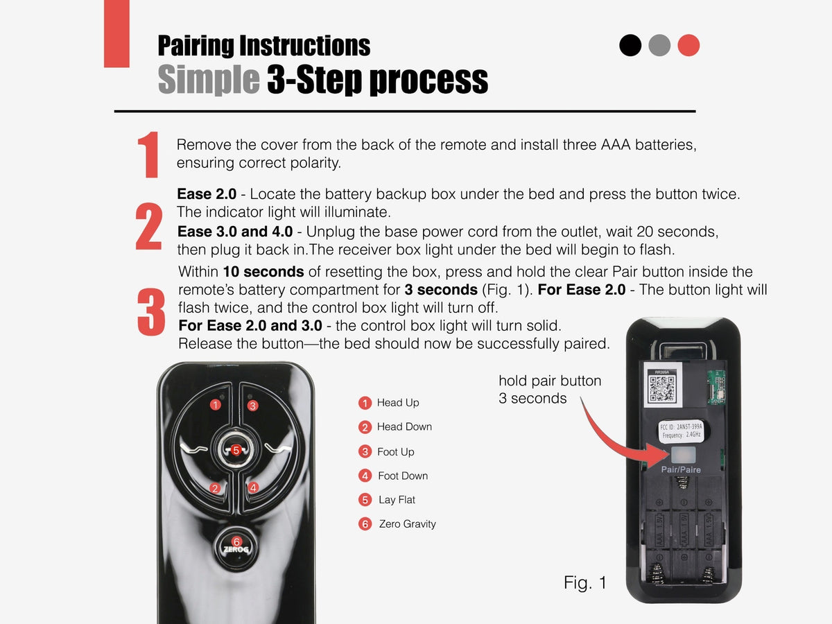 Anderic Substitute For Sealy RF368B EASE BLACK ERGO Adjustable Adjustable Bed Remote Control - JLDK.30.03.13 [RR399A]