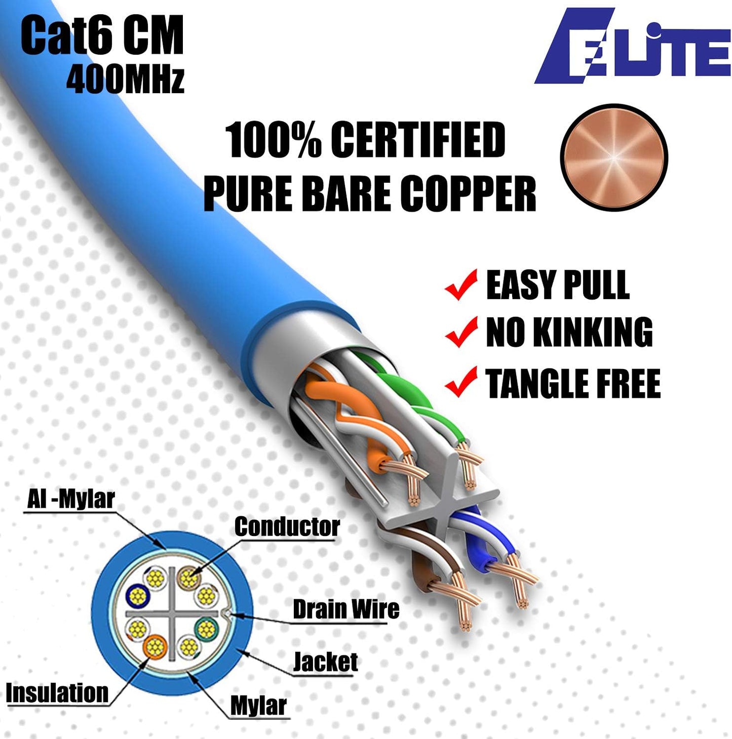CAT6 Stranded (CM), 1000ft, F/UTP, 26AWG, Pure Copper, 400MHz, UL Certified, Bulk Ethernet Cable Reel in Blue