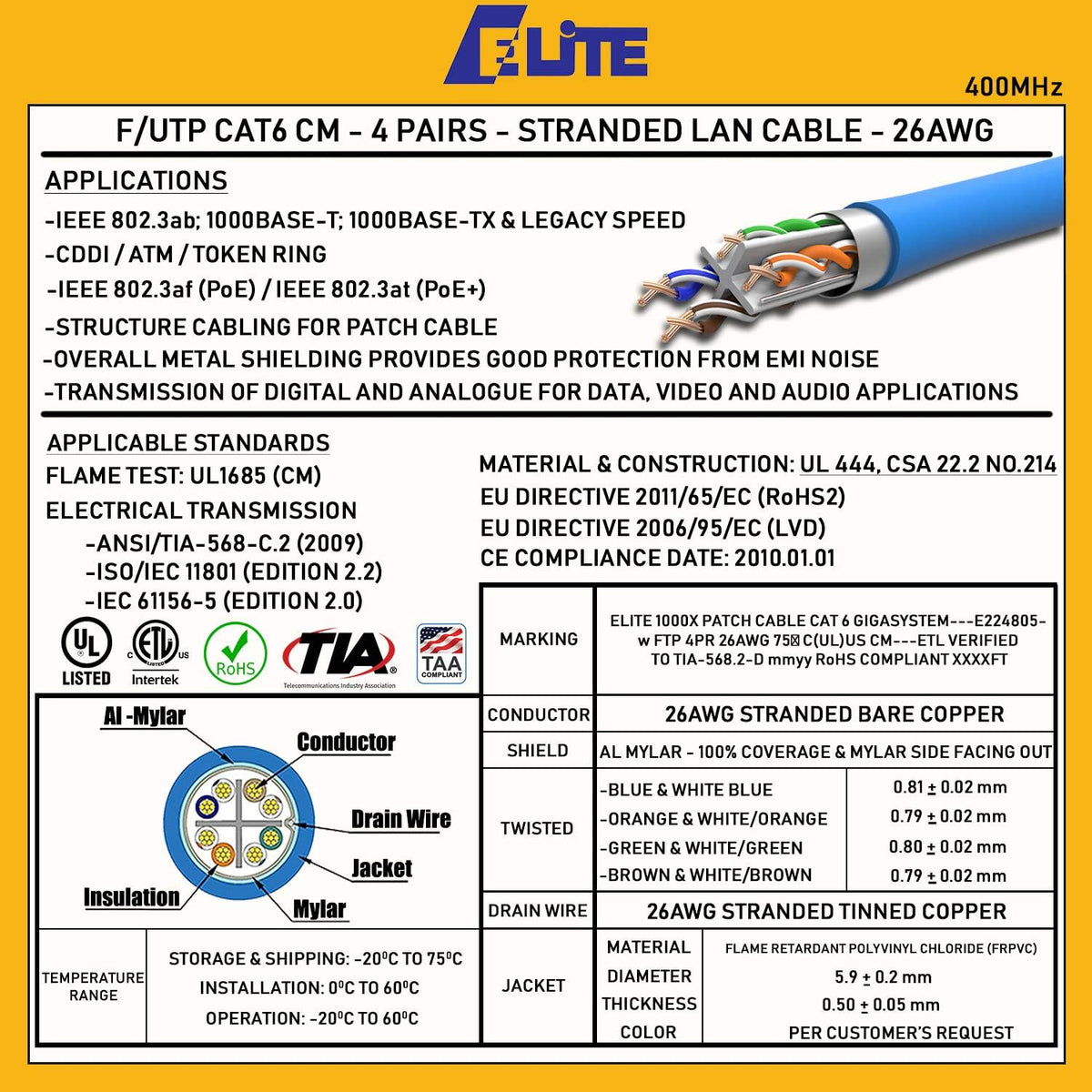 CAT6 Stranded (CM), 1000ft, F/UTP, 26AWG, Pure Copper, 400MHz, UL Certified, Bulk Ethernet Cable Reel in Blue