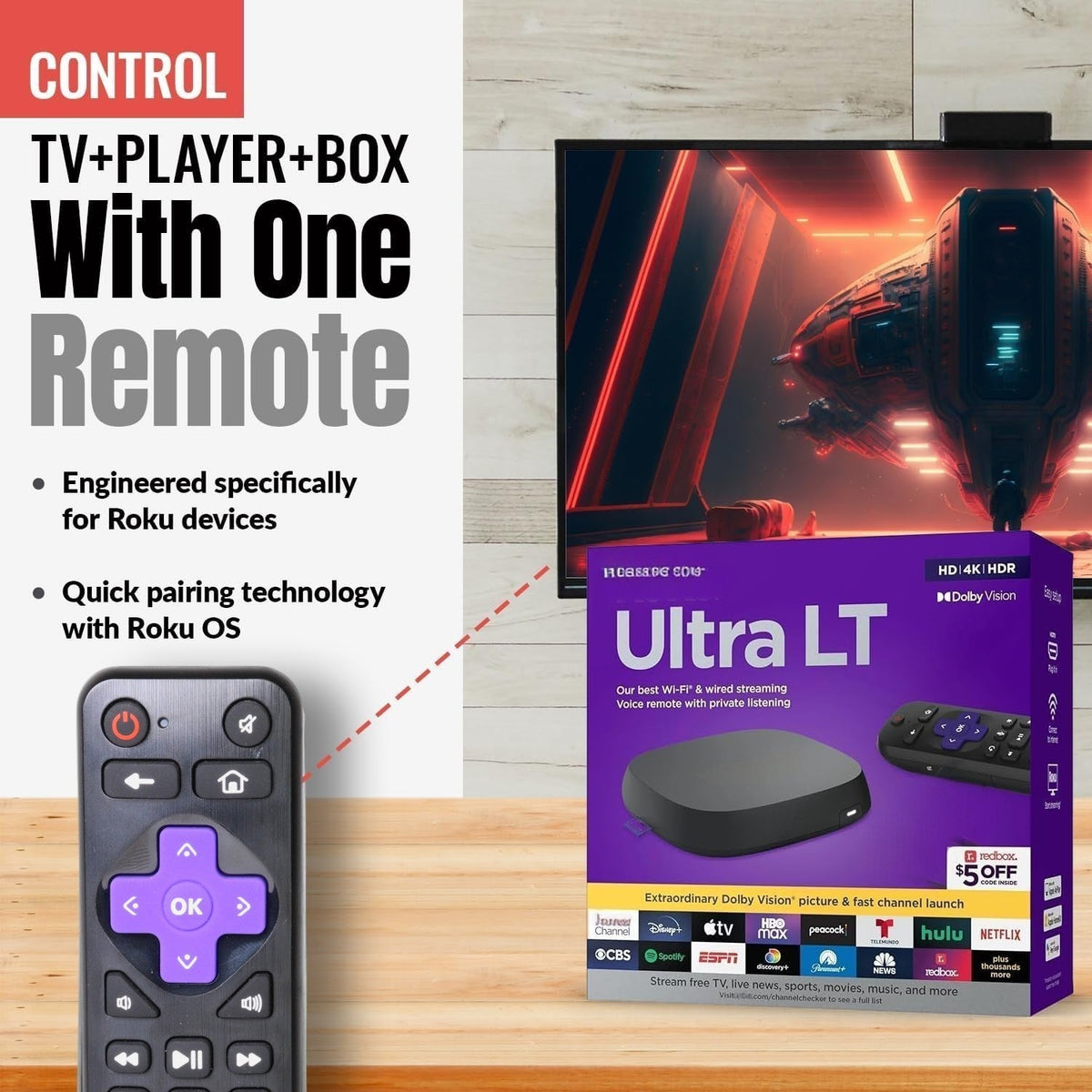 Anderic Substitute for Roku Standard IR Streaming Remote Control [RRST01]