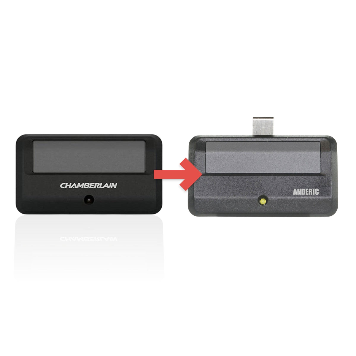 Anderic Substitute for Chamberlain 950ESTD-P2 Garage Door Opener Remote Control [891LM]
