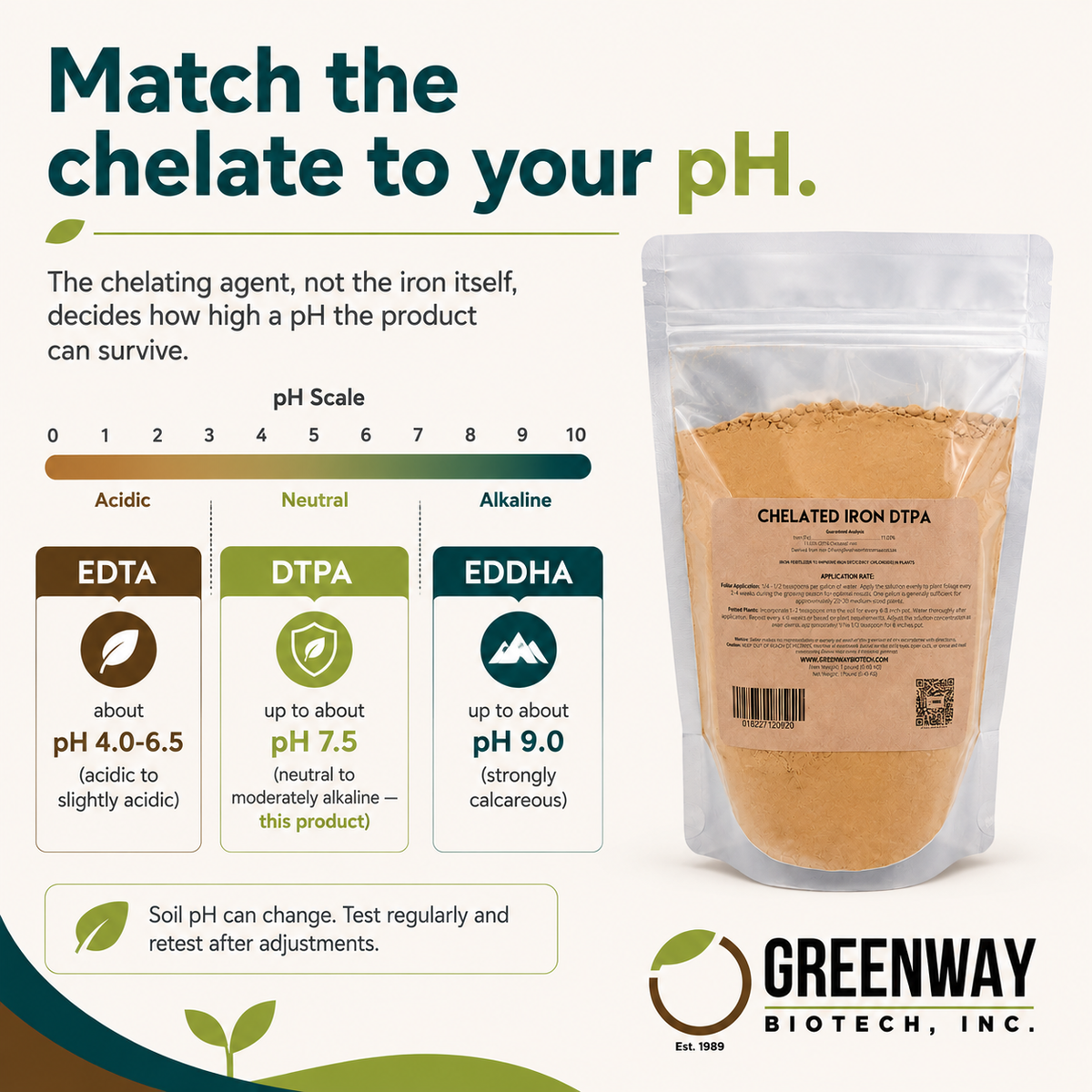 Chelated Iron DTPA Fertilizer 11% Fe