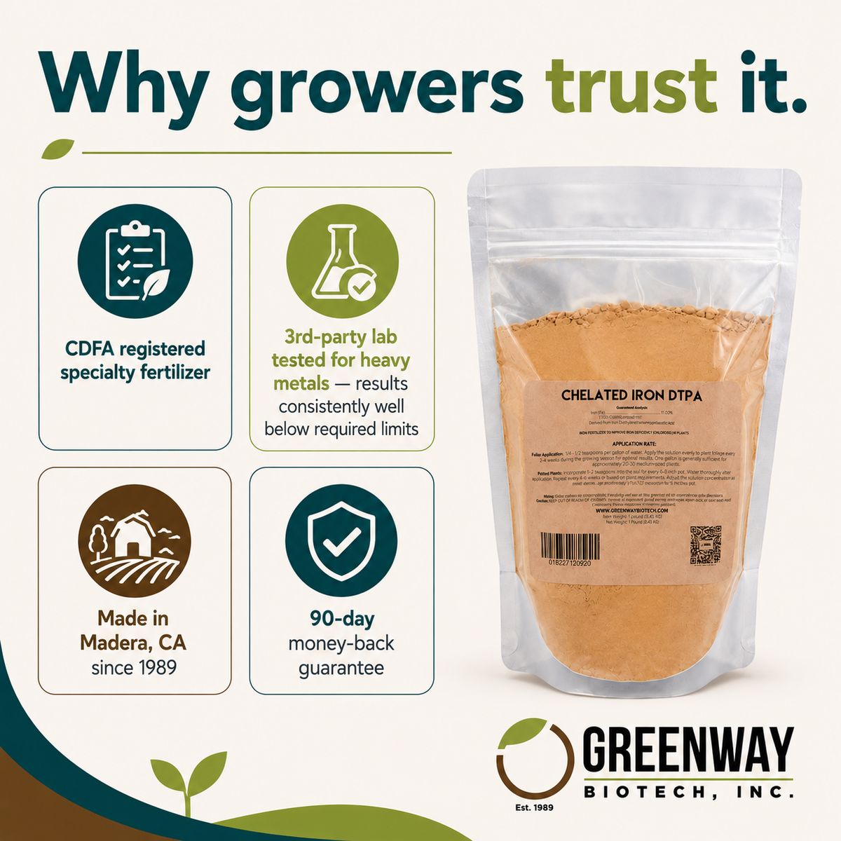 Chelated Iron DTPA Fertilizer 11% Fe
