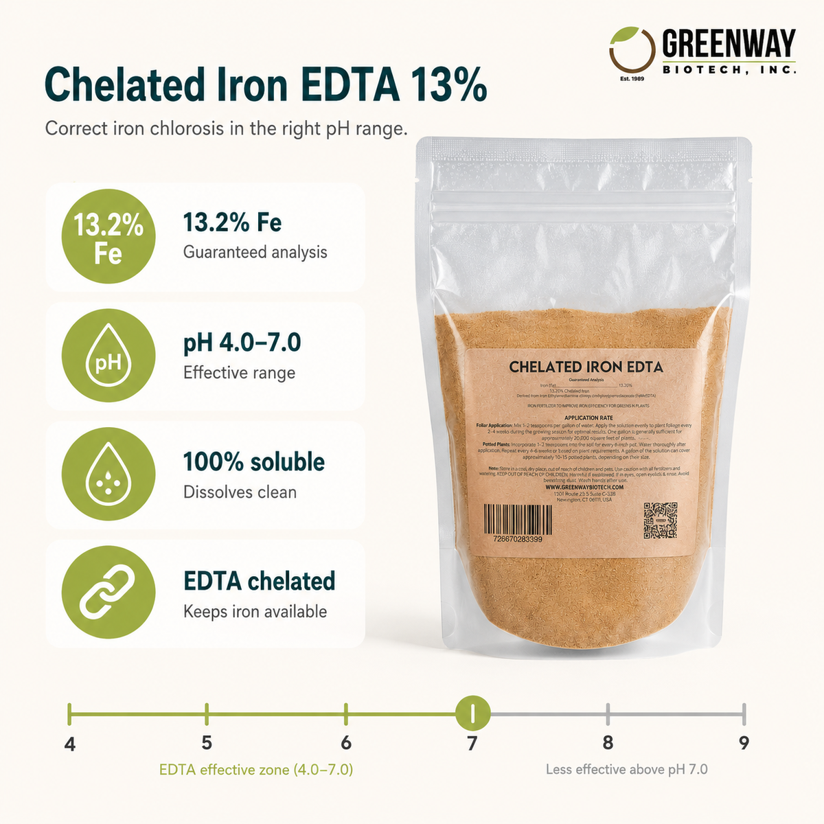 Chelated Iron EDTA Fertilizer 13.2% Fe