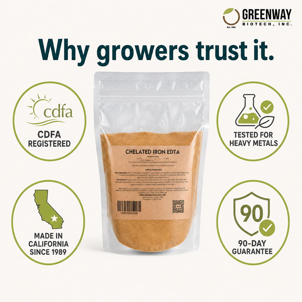 Chelated Iron EDTA Fertilizer 13.2% Fe