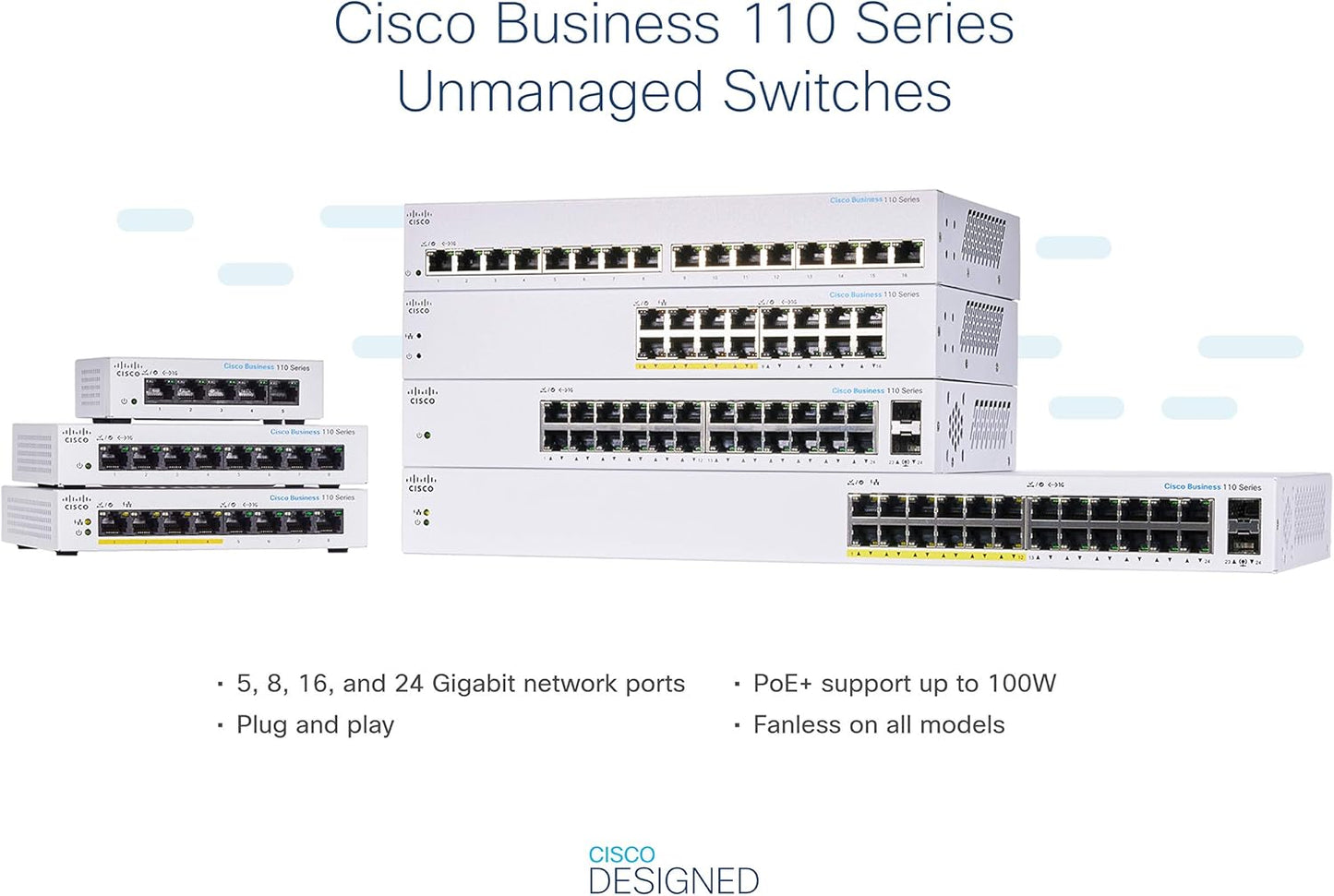 Cisco Business CBS110-24PP Unmanaged Switch | 24 Port GE | Partial PoE | 2x1G SFP Shared | Cisco (CBS110-24PP-NA) (Renewed)