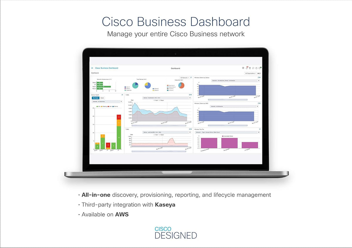 Cisco Business CBS110-24PP Unmanaged Switch | 24 Port GE | Partial PoE | 2x1G SFP Shared | Cisco (CBS110-24PP-NA) (Renewed)