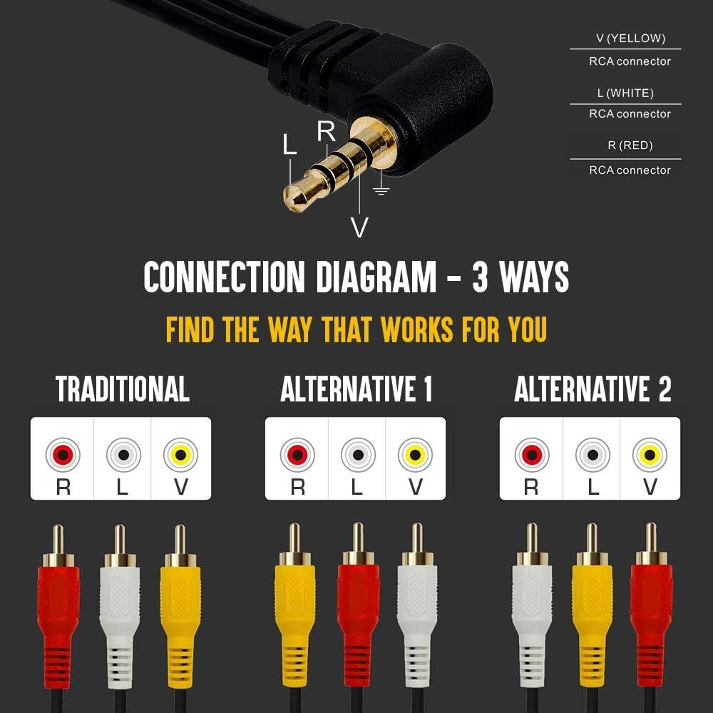Cmple - 3.5mm to Composite AV Cable, 3.5mm to Audio/Video Cable - 6 Feet