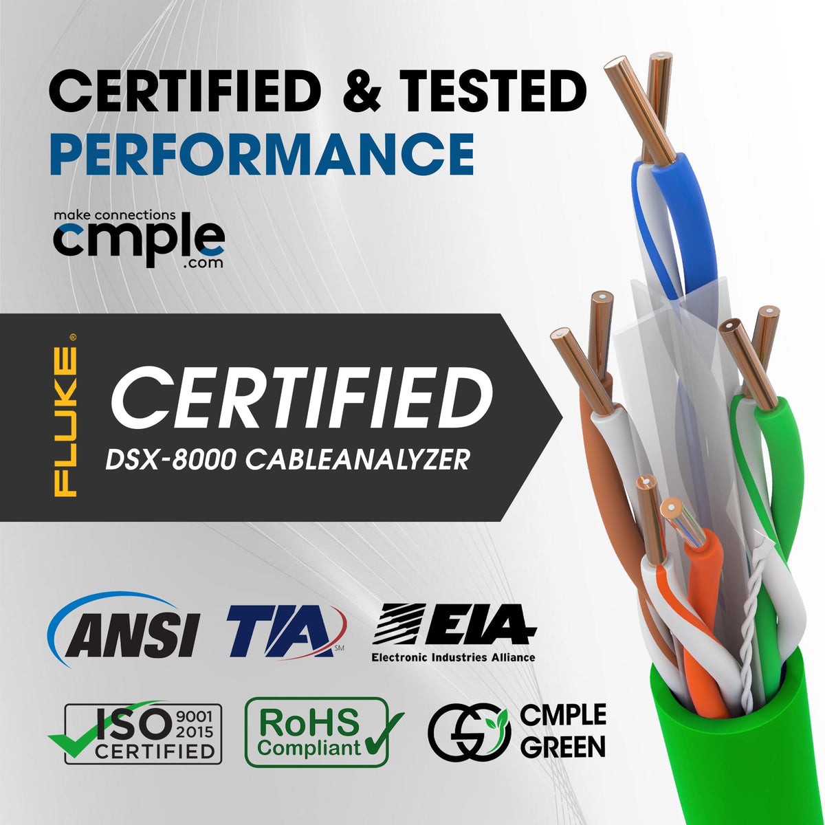 Cmple Cat6 Ethernet Cable 1000ft Plenum CMP 23AWG 550MHz UTP Solid 10Gbps PoE in-Wall Rated Bulk LAN Network Cable DSX-8000 Tested Pull Box - Black
