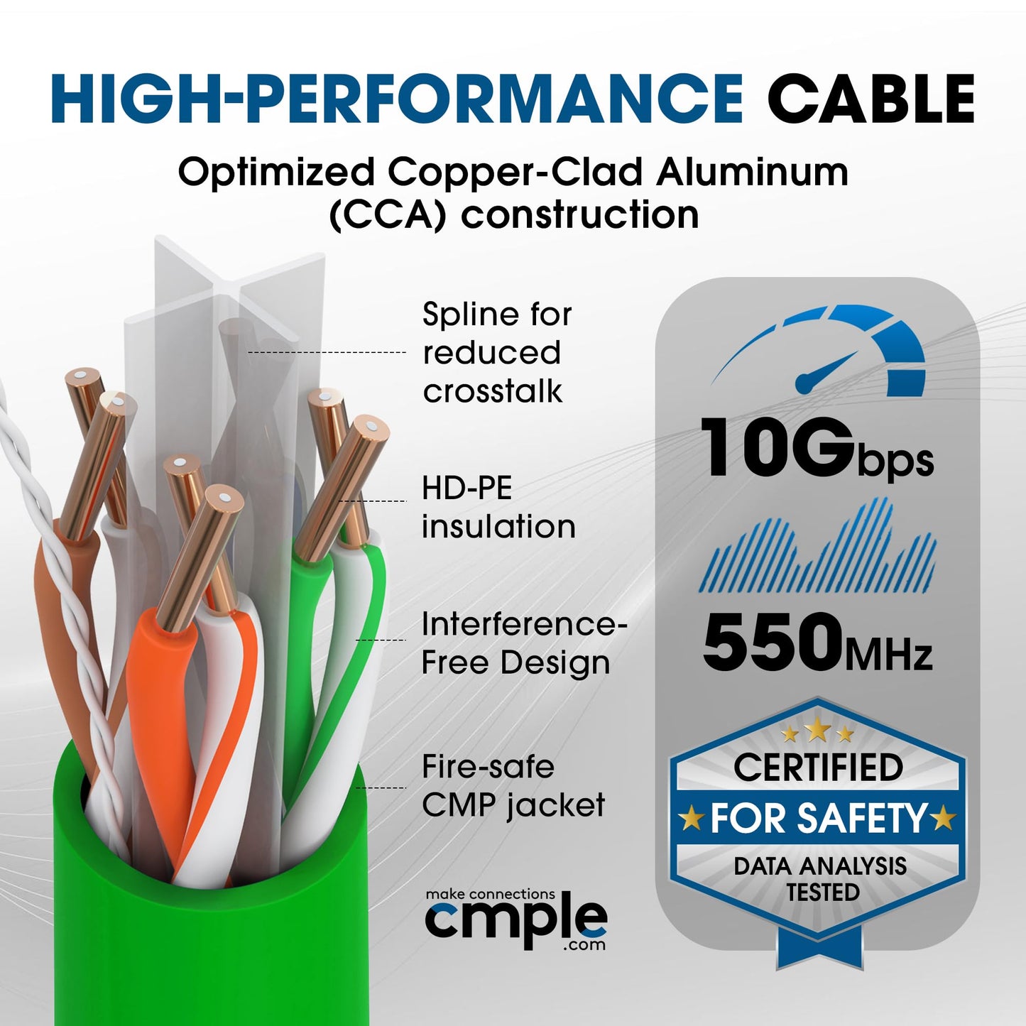 Cmple Cat6 Ethernet Cable 1000ft Plenum CMP 23AWG 550MHz UTP Solid 10Gbps PoE in-Wall Rated Bulk LAN Network Cable DSX-8000 Tested Pull Box - Black