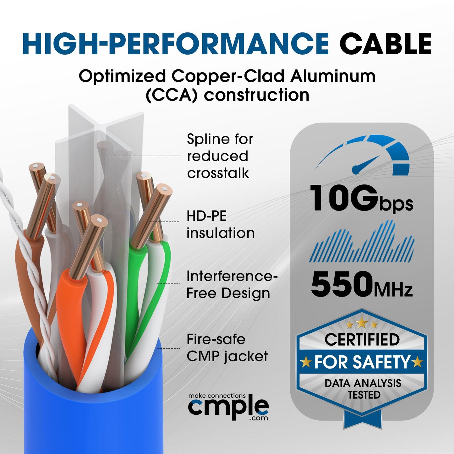Cmple Cat6 Ethernet Cable 1000ft Plenum CMP 23AWG 550MHz UTP Solid 10Gbps PoE in-Wall Rated Bulk LAN Network Cable DSX-8000 Tested Pull Box - Black