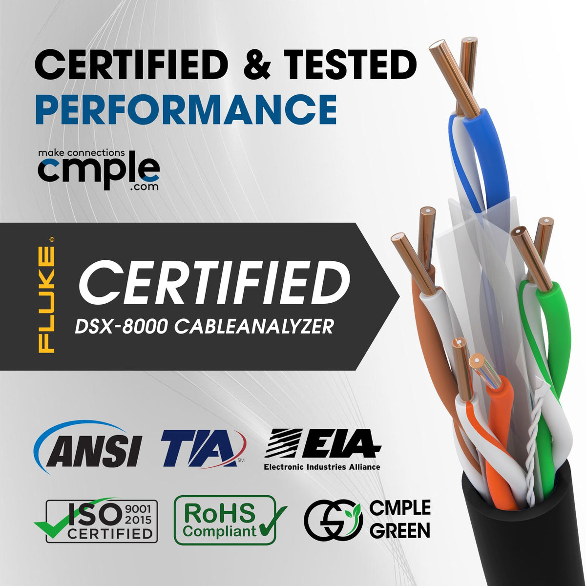 Cmple Cat6 Ethernet Cable 1000ft Plenum CMP 23AWG 550MHz UTP Solid 10Gbps PoE in-Wall Rated Bulk LAN Network Cable DSX-8000 Tested Pull Box - Black