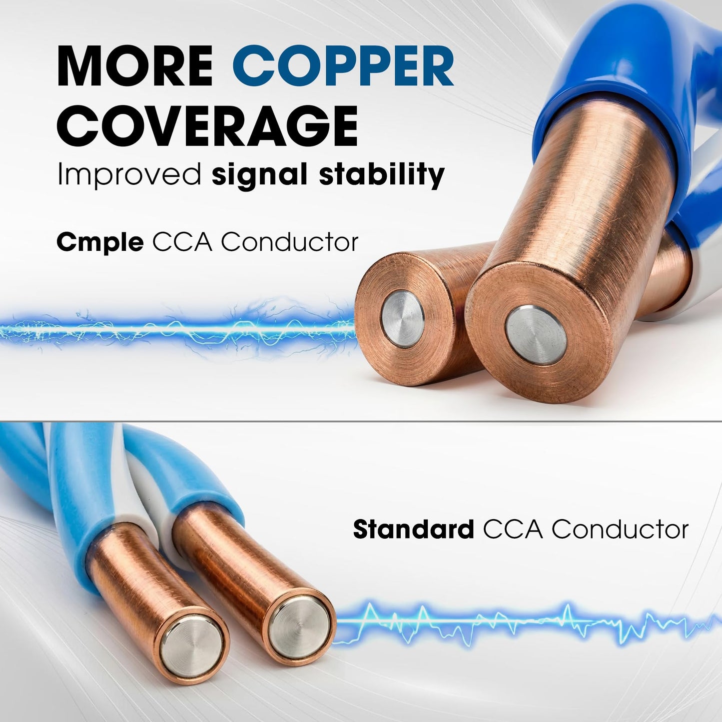 Cmple Cat6 Ethernet Cable 1000ft Plenum CMP 23AWG 550MHz UTP Solid 10Gbps PoE in-Wall Rated Bulk LAN Network Cable DSX-8000 Tested Pull Box - Black