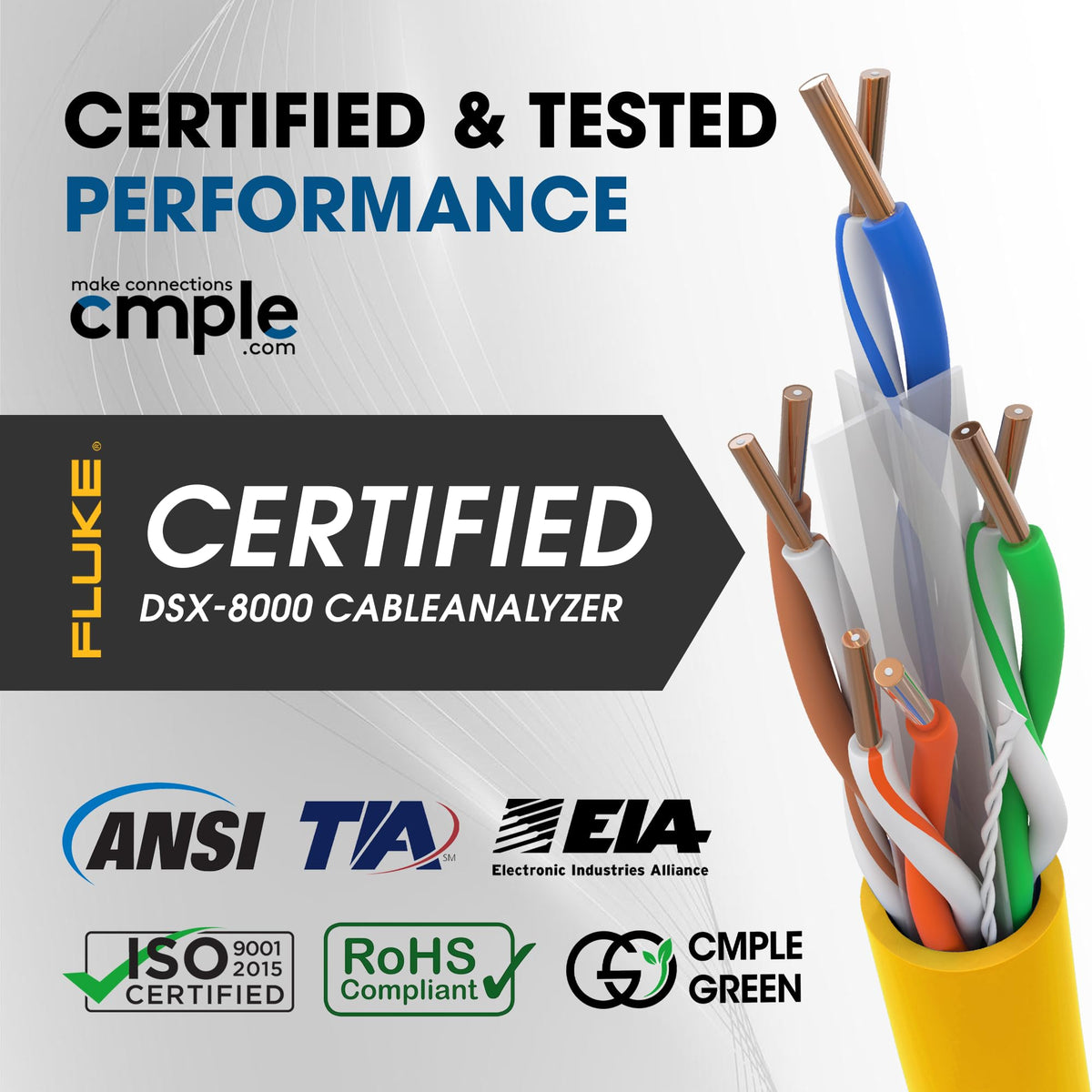 Cmple Cat6 Ethernet Cable 1000ft Plenum CMP 23AWG 550MHz UTP Solid 10Gbps PoE in-Wall Rated Bulk LAN Network Cable DSX-8000 Tested Pull Box - Black