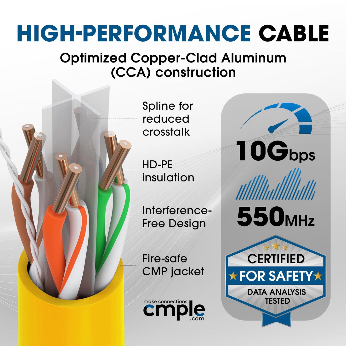 Cmple Cat6 Ethernet Cable 1000ft Plenum CMP 23AWG 550MHz UTP Solid 10Gbps PoE in-Wall Rated Bulk LAN Network Cable DSX-8000 Tested Pull Box - Black