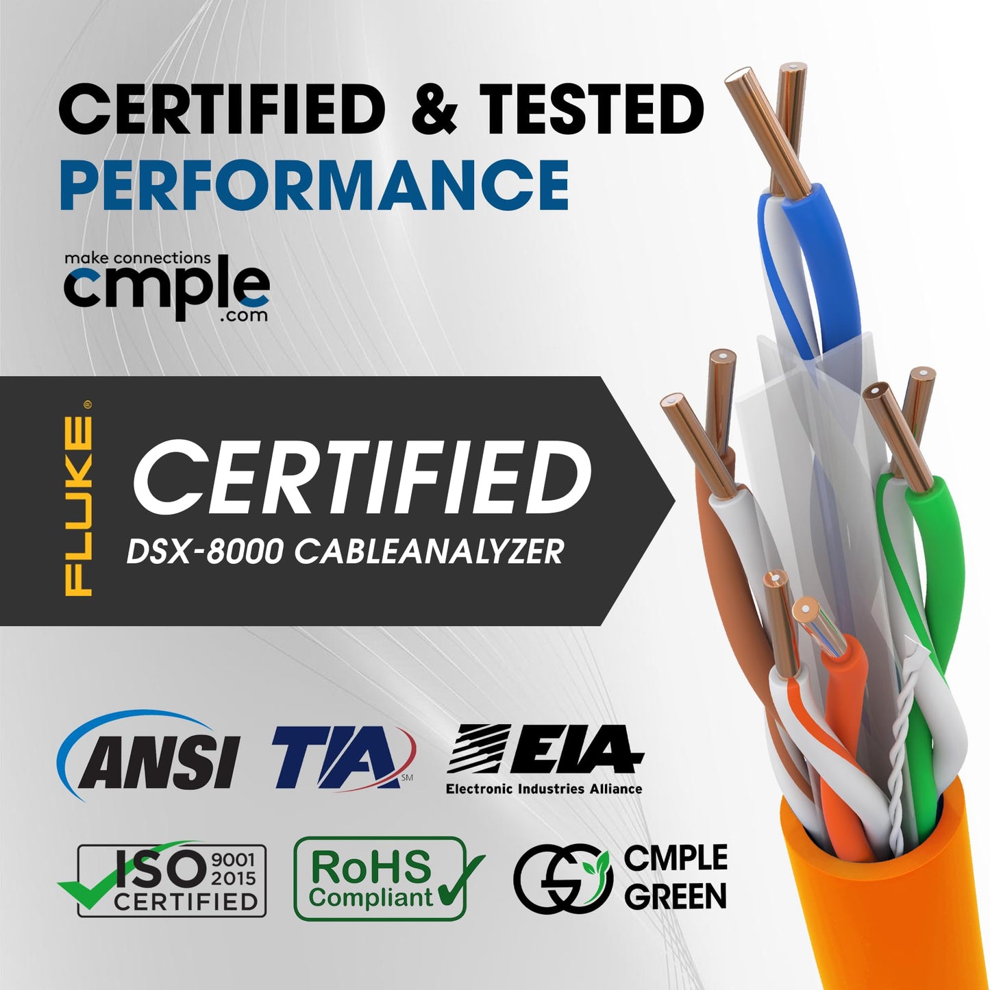 Cmple Cat6 Ethernet Cable 1000ft Plenum CMP 23AWG 550MHz UTP Solid 10Gbps PoE in-Wall Rated Bulk LAN Network Cable DSX-8000 Tested Pull Box - Black