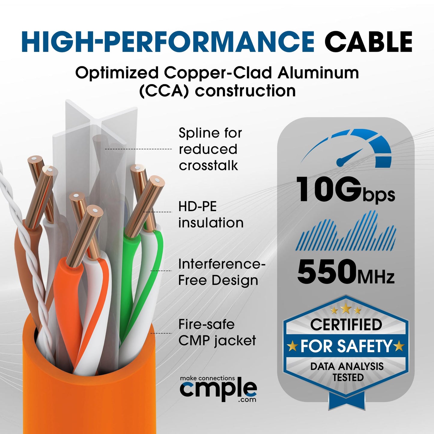 Cmple Cat6 Ethernet Cable 1000ft Plenum CMP 23AWG 550MHz UTP Solid 10Gbps PoE in-Wall Rated Bulk LAN Network Cable DSX-8000 Tested Pull Box - Black