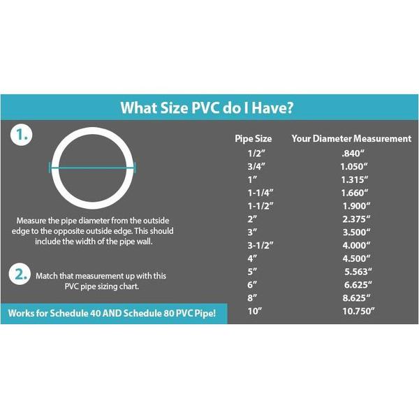 VENTRAL Schedule 40 PVC Pipe 8 Inch (8.625 OD), White, Cut Lengths for Plumbing, Landscape, Irrigation