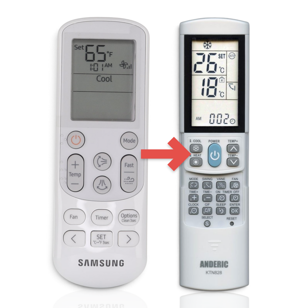 Anderic Substitute for Samsung DB96-25318V Mini Split Air Conditioner Remote Control | Thermostatic with LCD - DB9625318V [KTN828]