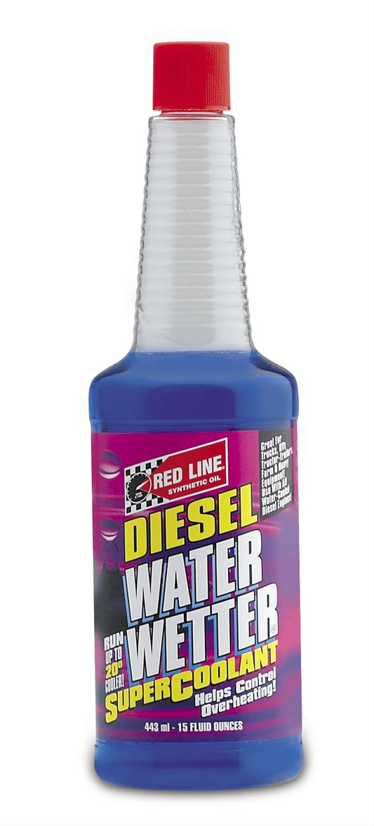 Diesel Water Wetter coolant additive