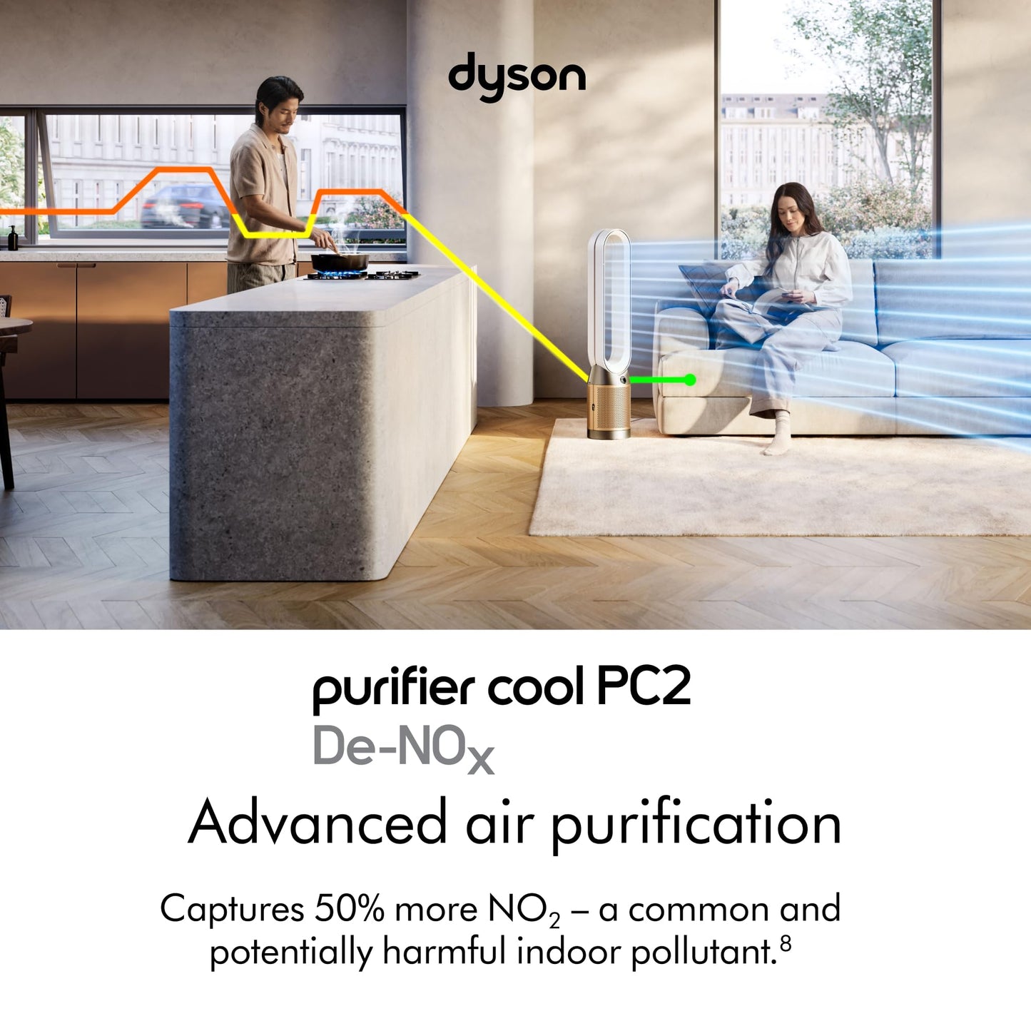 Dyson Purifier Cool PC1, HEPA Air Purifier Tower Fan, App and remote controlled, 350° oscillation, 10 levels, bladeless (White)