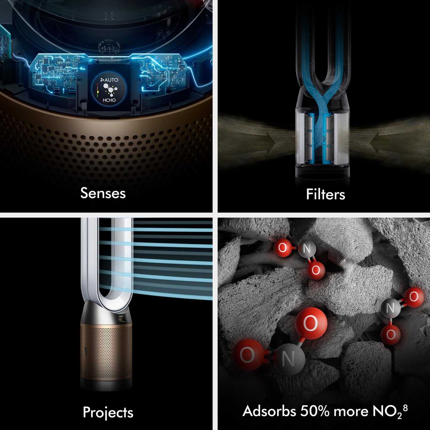 Dyson Purifier Cool PC1, HEPA Air Purifier Tower Fan, App and remote controlled, 350° oscillation, 10 levels, bladeless (White)