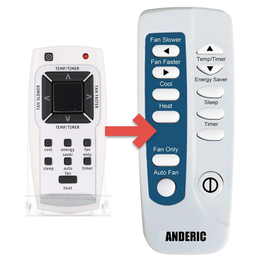 Anderic Substitute for Electrolux 5304482937 In-Room Air Conditioner Remote Control [RRFRIG01]