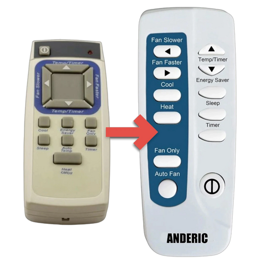 Anderic Substitute for Frigidaire 5304456624 Air Conditioner Remote Control [RRFRIG01]