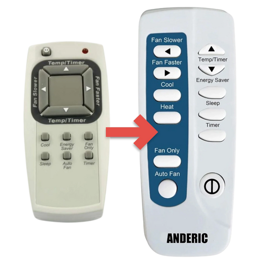 Anderic Substitute for Frigidaire 5304466174 Air Conditioner Remote Control [RRFRIG01]