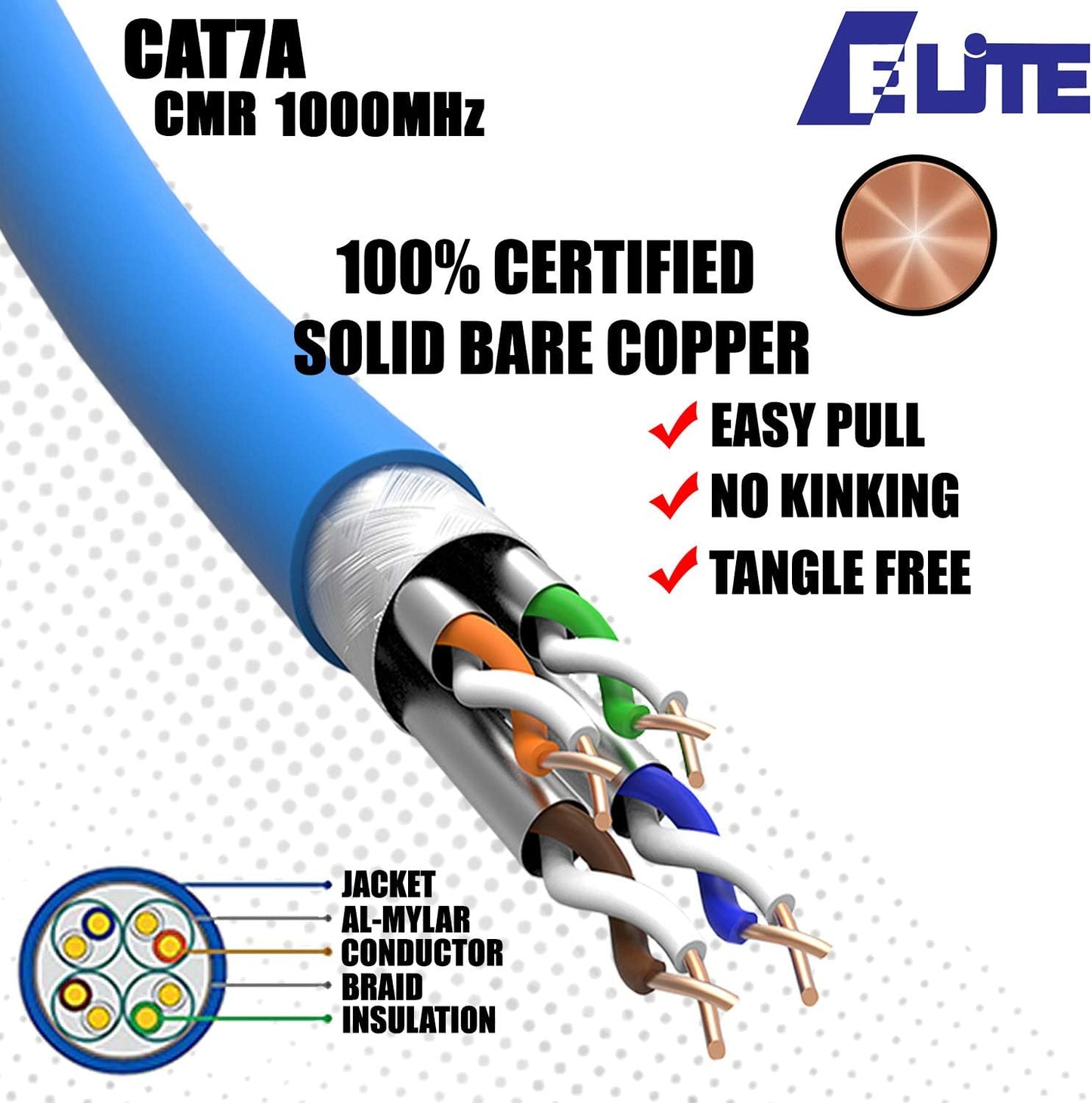 Elite CAT7A Shielded Riser (CMR), Ethernet Cable 1000ft Reel, Shielded Foil Twisted Pair (S/FTP) 23AWG, Solid Pure Bare Copper, 1000MHz, UL Certified, Easy Pull, Bulk Networking Cable - Blue