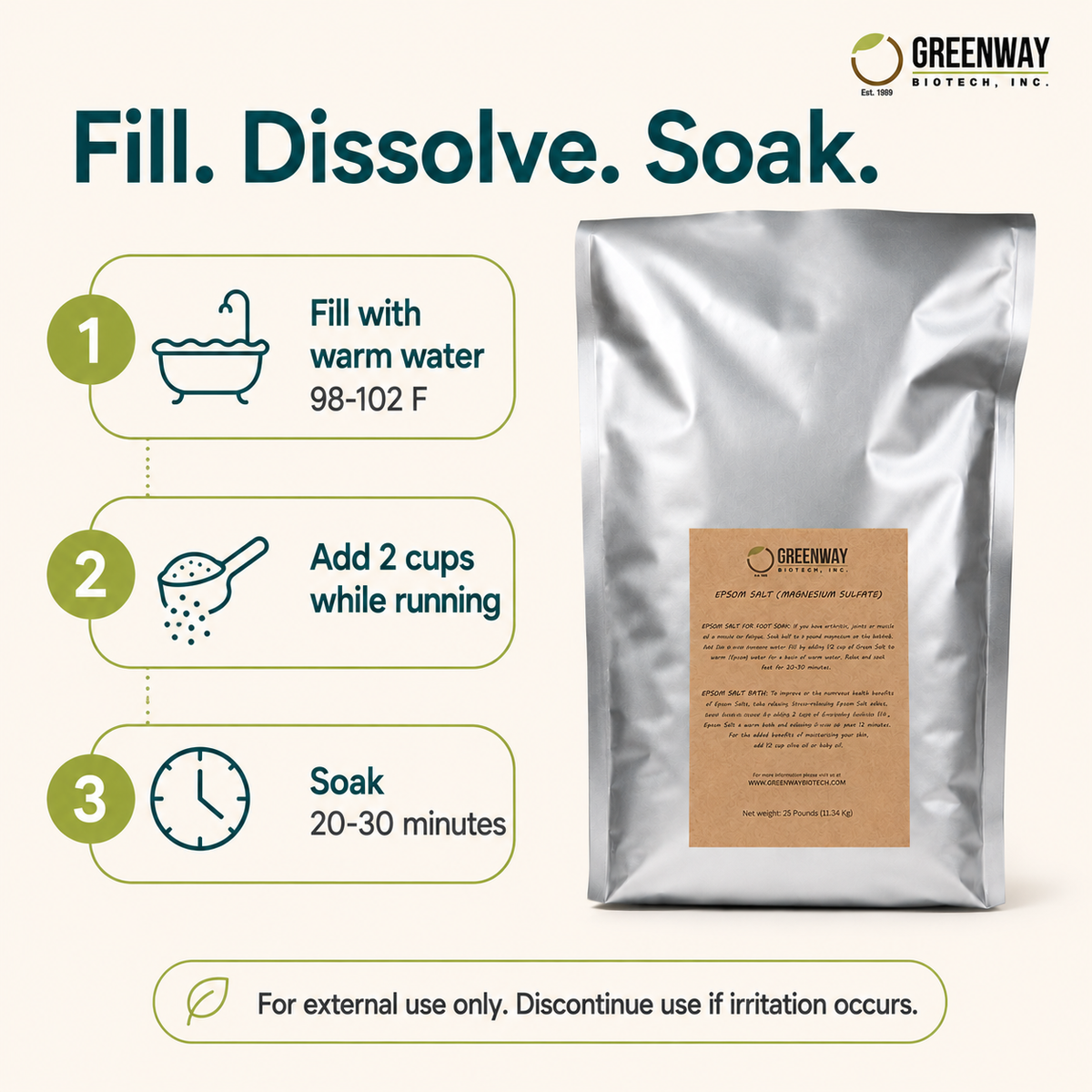 Epsom Salt USP Grade (Magnesium Sulfate) — Bath & Foot Soak