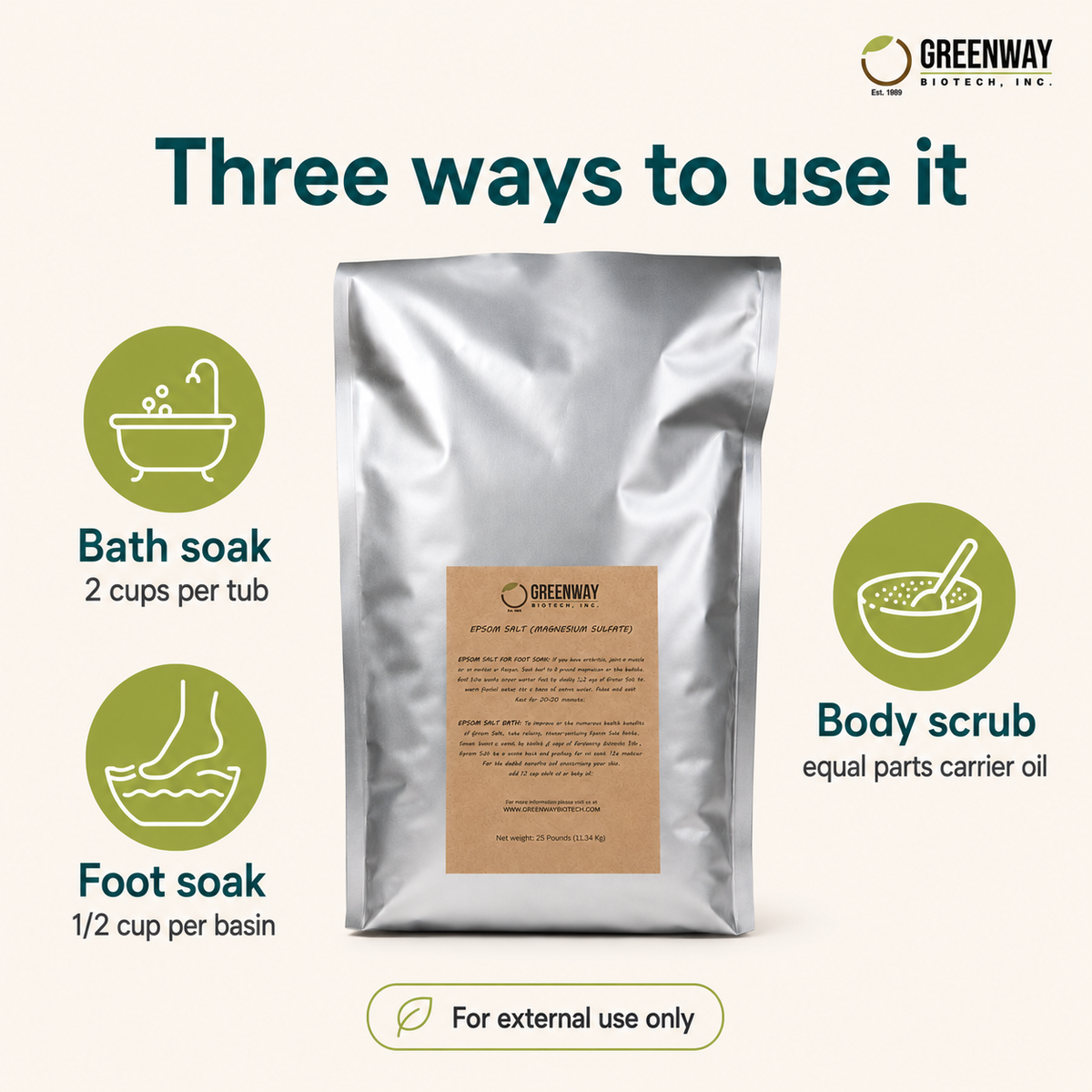 Epsom Salt USP Grade (Magnesium Sulfate) — Bath & Foot Soak