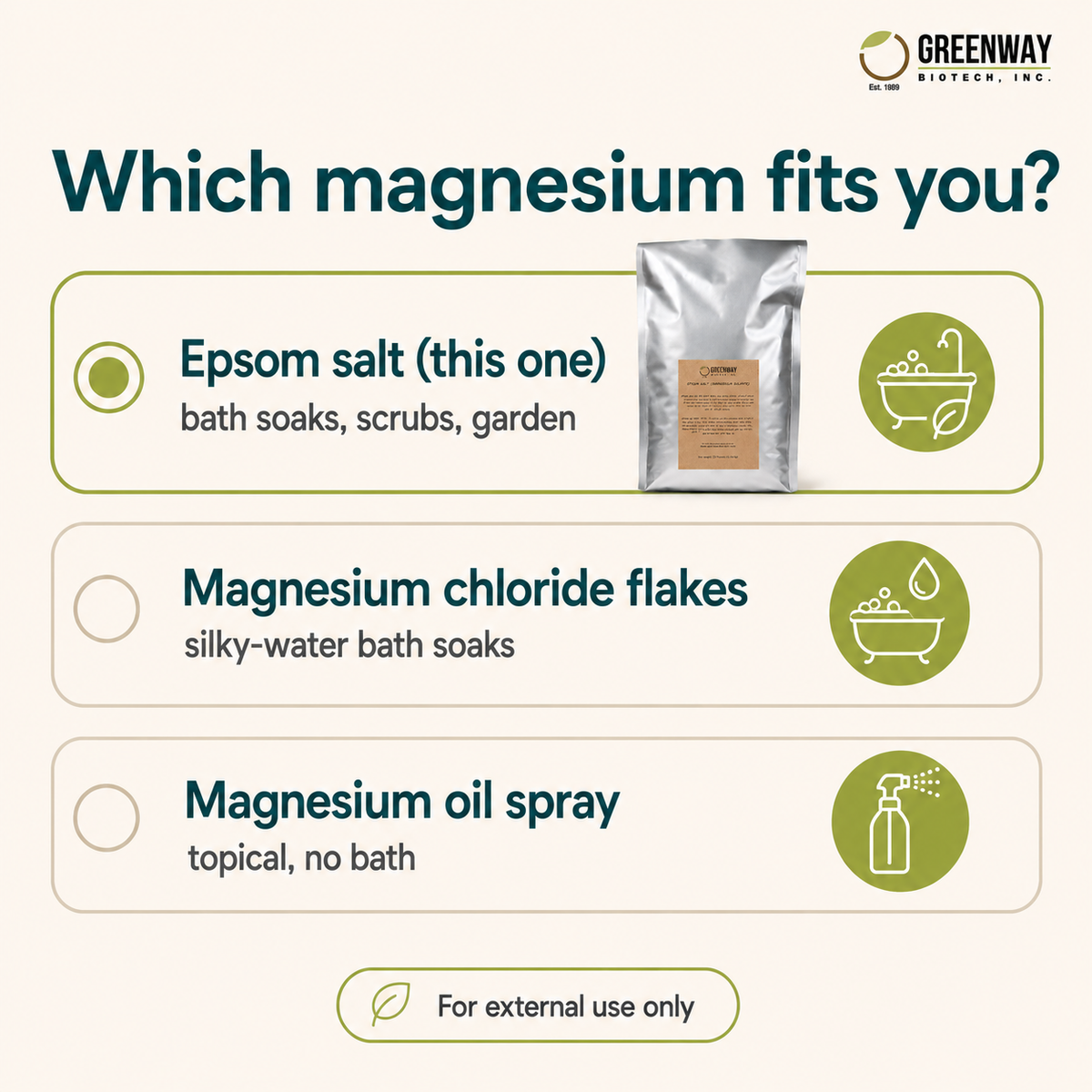 Epsom Salt USP Grade (Magnesium Sulfate) — Bath & Foot Soak