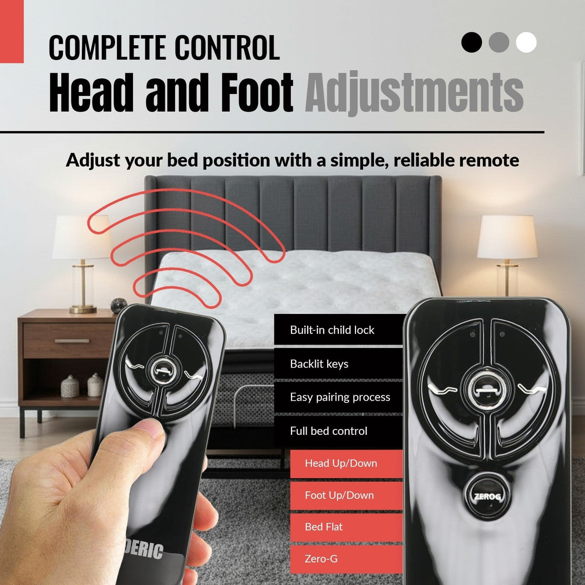 Anderic Substitute For Sealy RF368B EASE ERGO 2.0/3.0 Adjustable Bed Remote Control - JLDK.30.03.20 [RR399A]