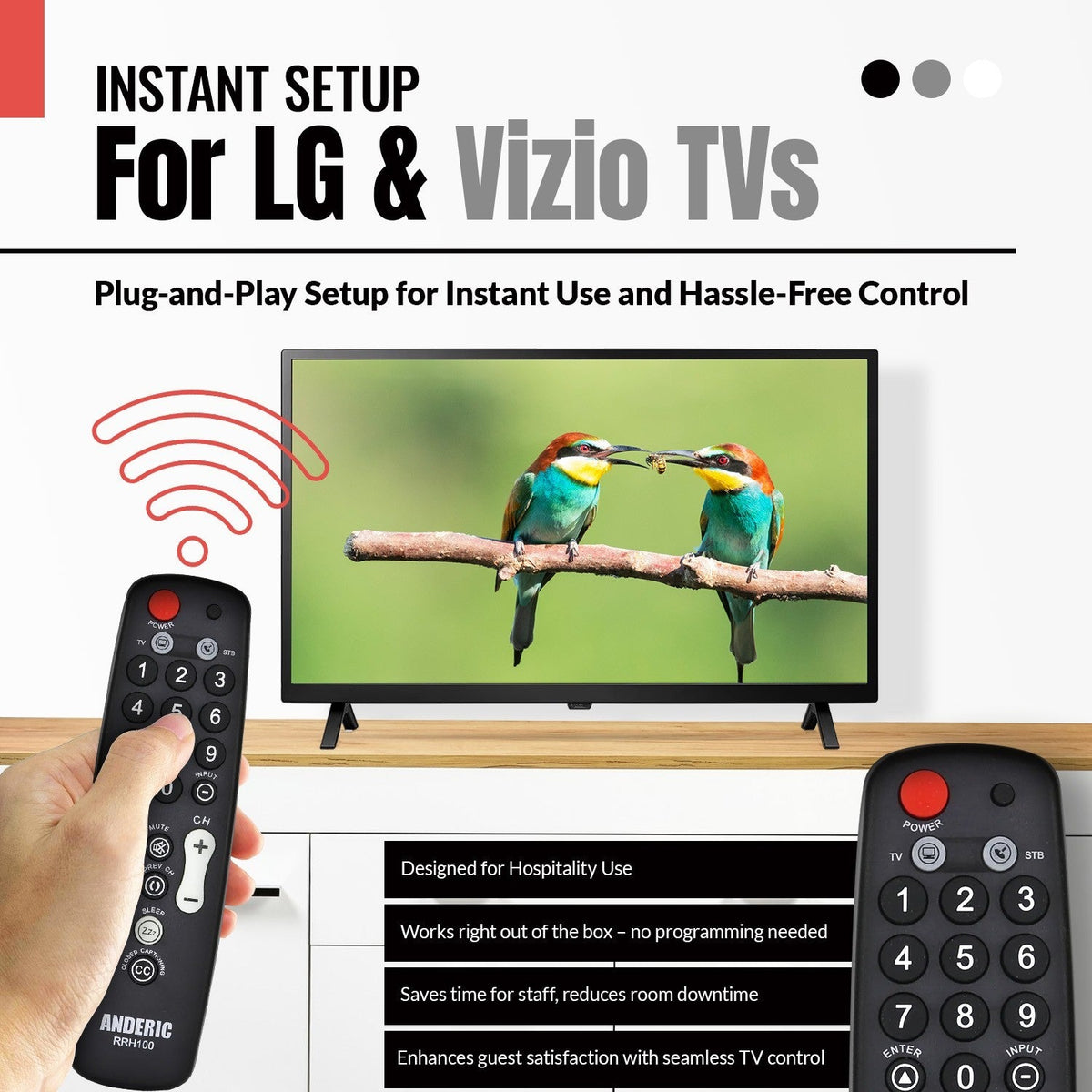 Anderic Substitute for RCA RCRPS02GR 1-Device Universal Remote Control [RRH100]