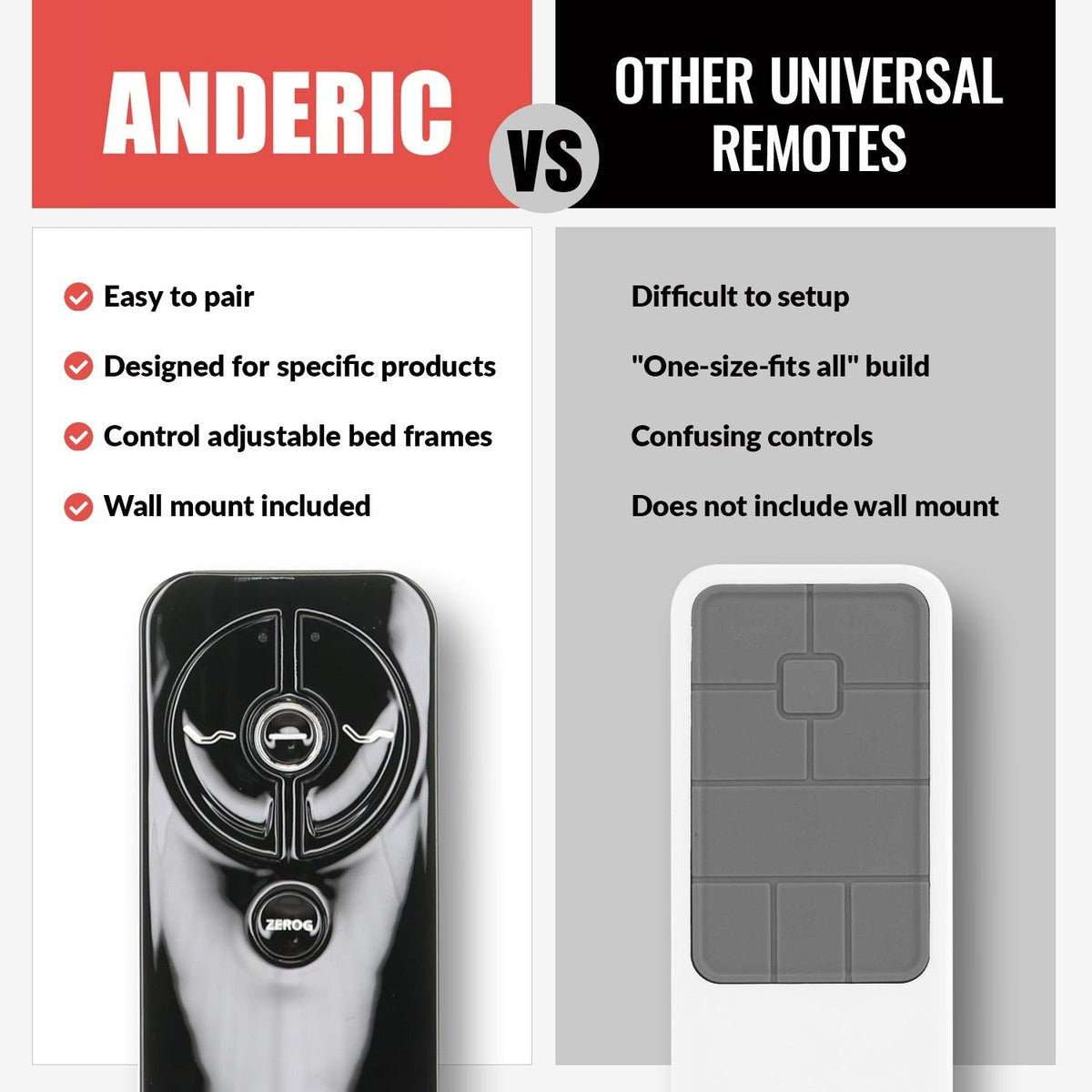 Anderic Substitute For Sealy RF368B EASE ERGO 2.0/3.0 Adjustable Bed Remote Control - JLDK.30.03.20 [RR399A]
