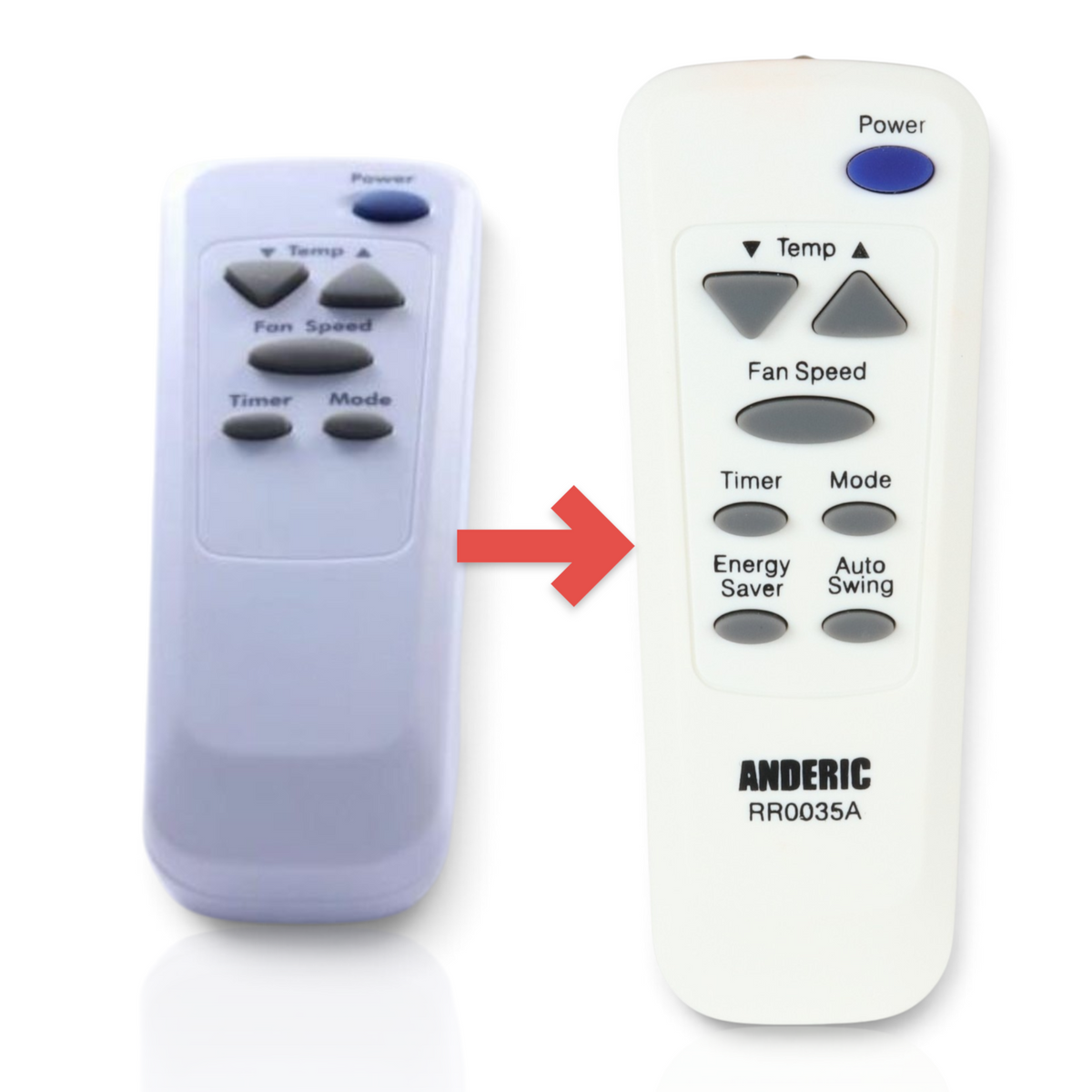 Anderic Substitute for Friedrich AKB73016005 Air Conditioner Remote Control [RR0035A]